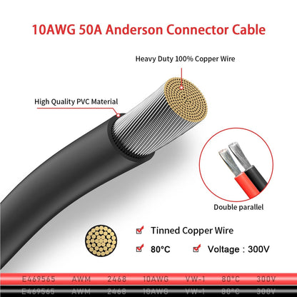 5FT Anderson 50amp O Ring Terminal Cable, 10AWG, Red for Custom Applications