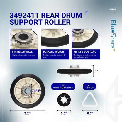 Dryer 92.25" x 0.25" for BlueStars (No Part Numbers Available)