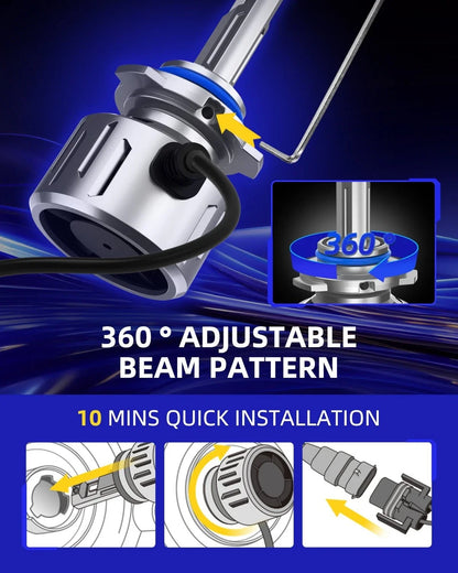 2X 9005 HB3 LED Headlight Bulbs Kit for High/Low Beam (4000LM)
