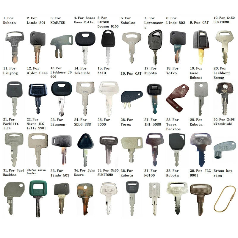 39pc Heavy Equipment Key Set for Daewoo Doosan Case (Construction)