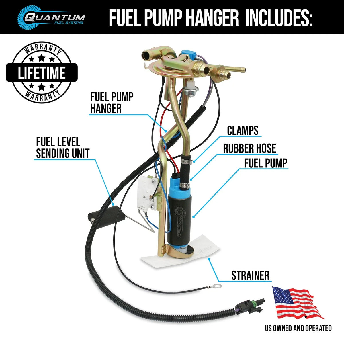 Fuel Pump Hanger & Sending Unit for Chevrolet Blazer (1973–1991)