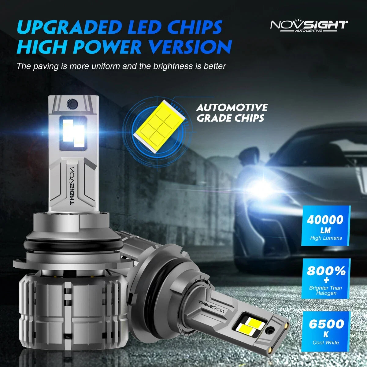 2X H4 LED Headlight Bulbs for NOVSIGHT Conversion Kit (6500K)
