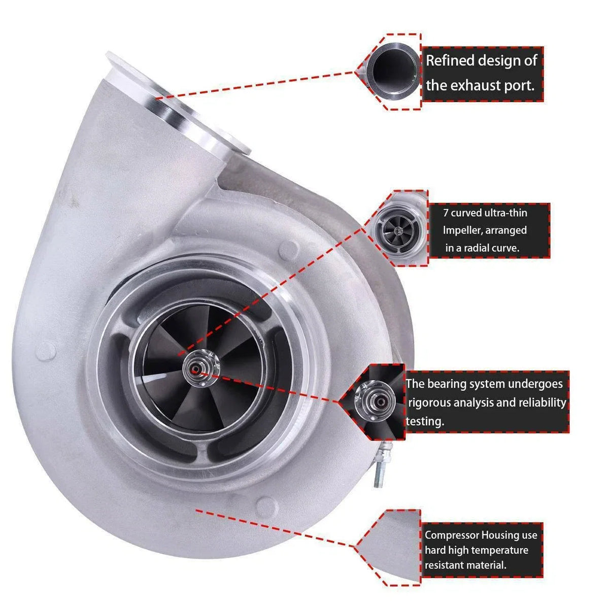 Turbocharger for Detroit Diesel Series 60 12.7LD (2000–2008)