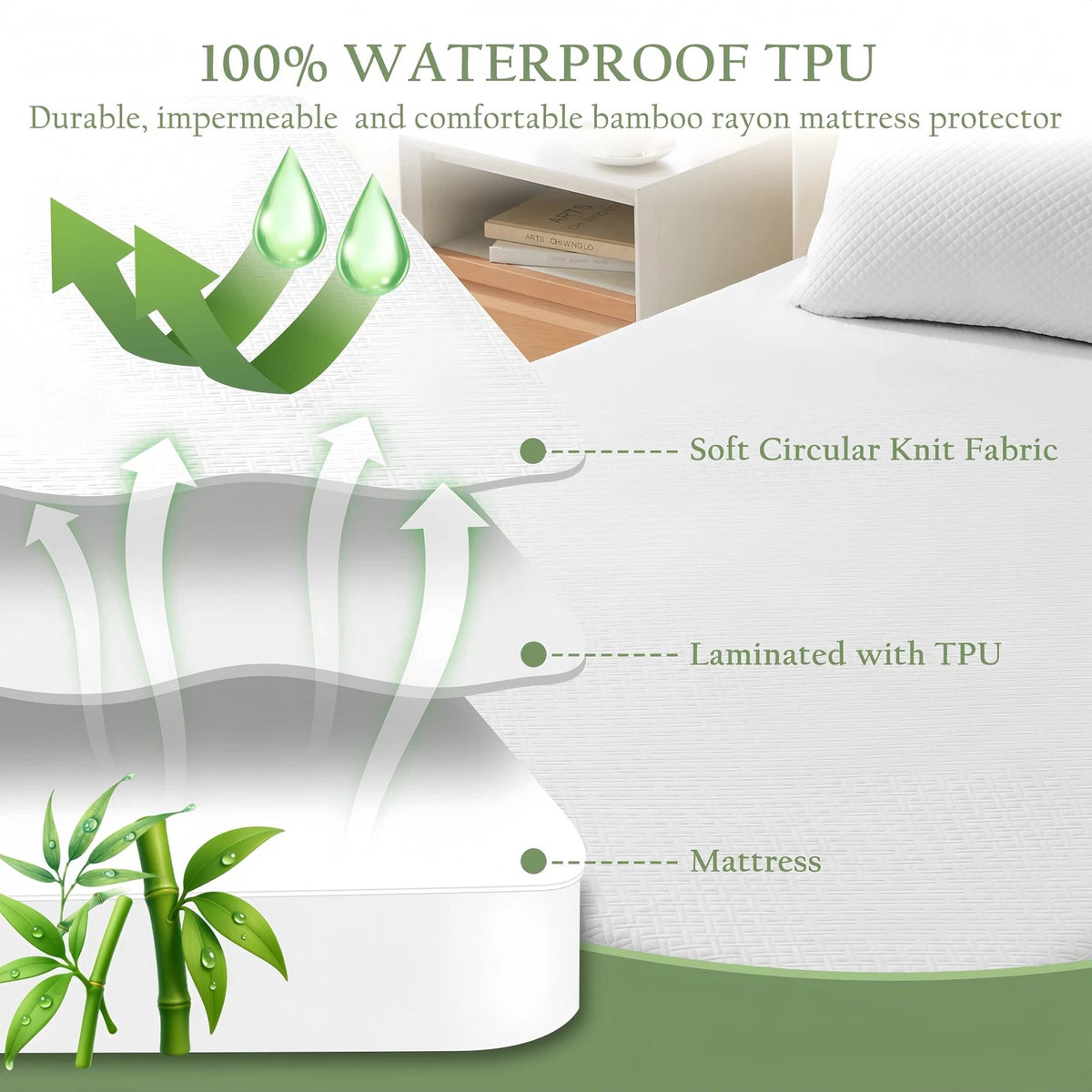 Twin Size Waterproof Bamboo Mattress Protector - White Diamond Pattern