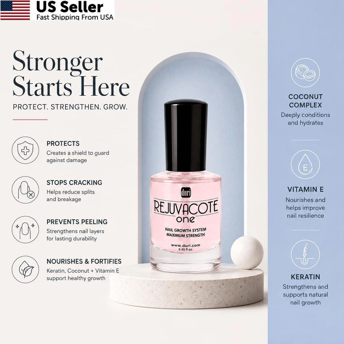 Rejuvacote Nail Growth Treatment for All Makes and Models (Pack of 1)