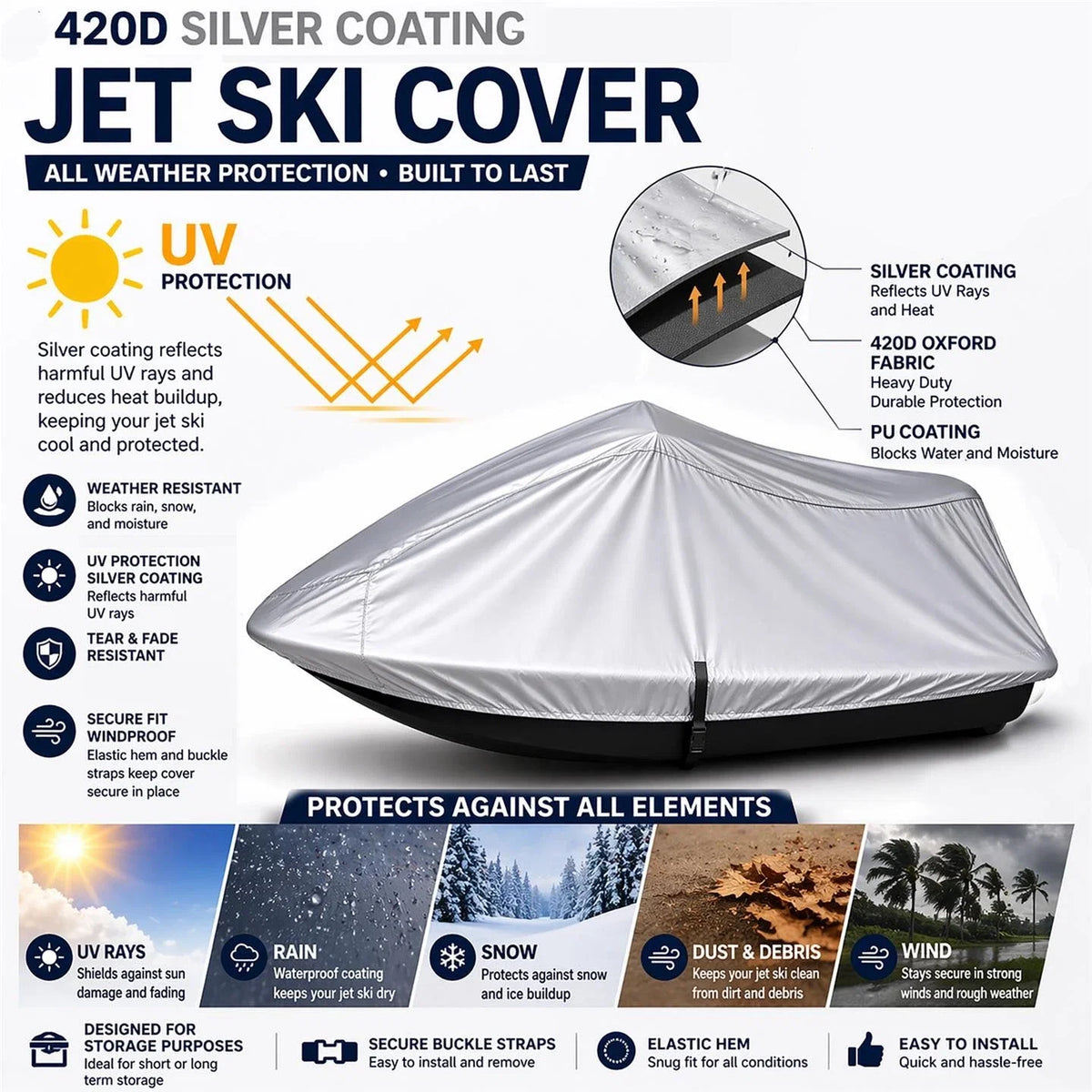 Jet Ski Cover for Sea Doo Wake 155 (2017–2019) PWC 420 Denier