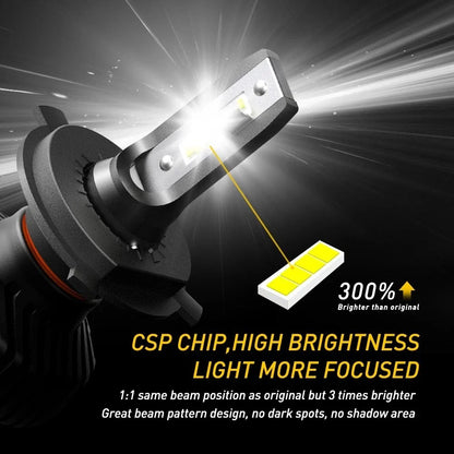 AUX H4 9003 LED Headlight Bulb 18000LM for Toyota 4Runner (H)