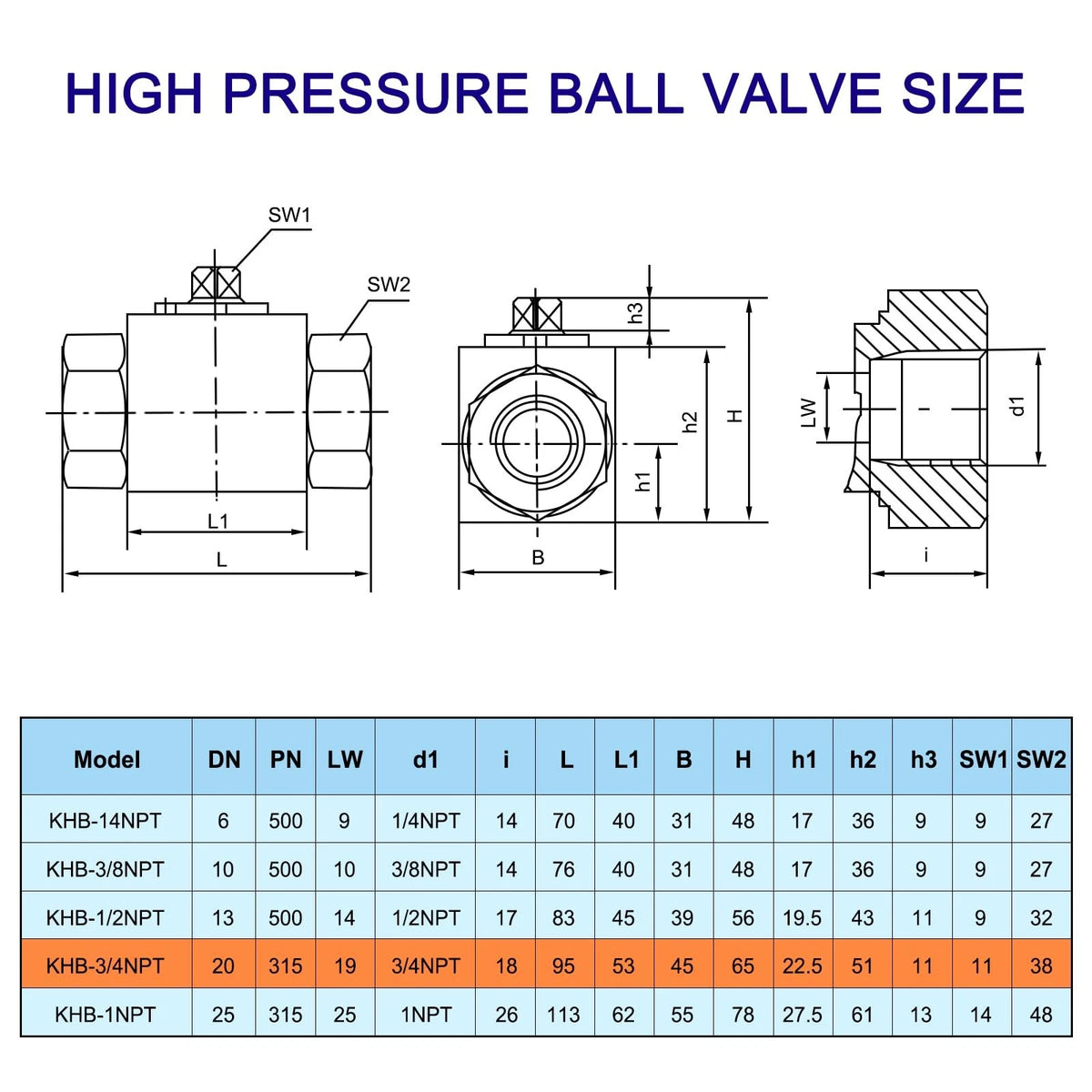 2-Way Hydraulic Ball Valve 3/4 Inch NPT Female Silver for Automotive