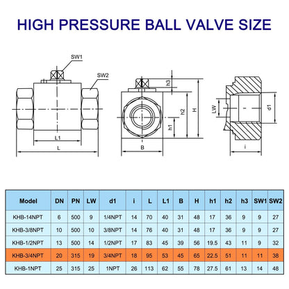 2-Way Hydraulic Ball Valve 3/4 Inch NPT Female Silver for Automotive