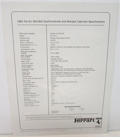 Sales Data Sheet for Ferrari Mondial Quattrovalvole & Cabriolet (1983)
