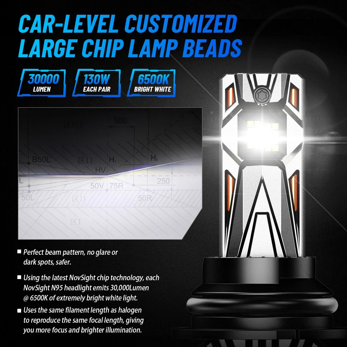 2X 9007 HB5 LED Headlight Bulbs for 6500K 30000LM