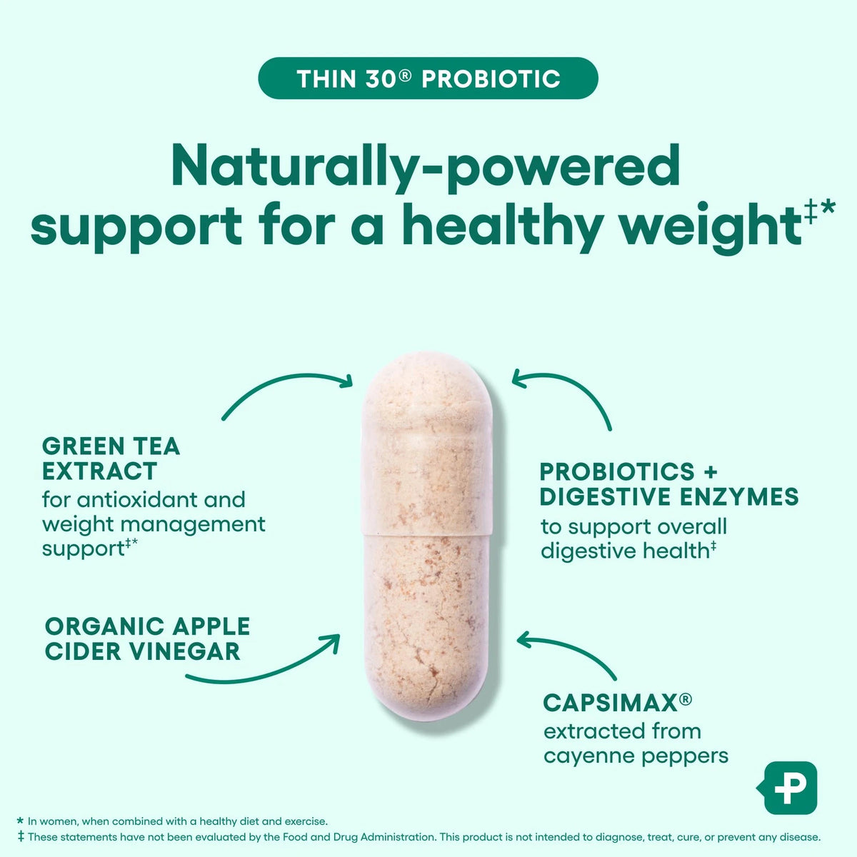 Probiotics for Weight Management (30 Count)