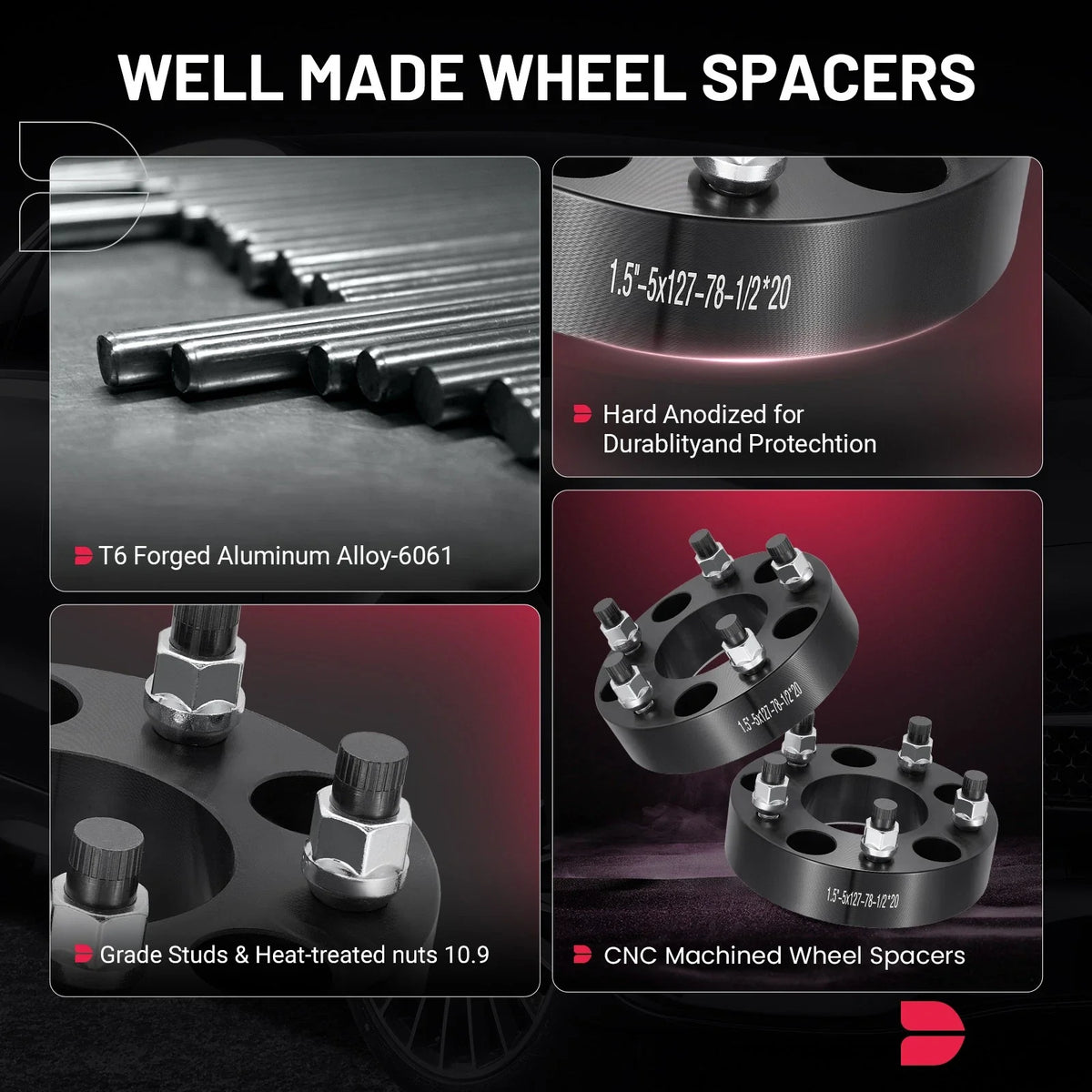 1PC 1.5 Inch Wheel Spacers for Jeep Grand Cherokee (1999–2010)