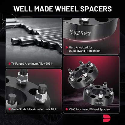 1PC 1.5 Inch Wheel Spacers for Jeep Grand Cherokee (1999–2010)