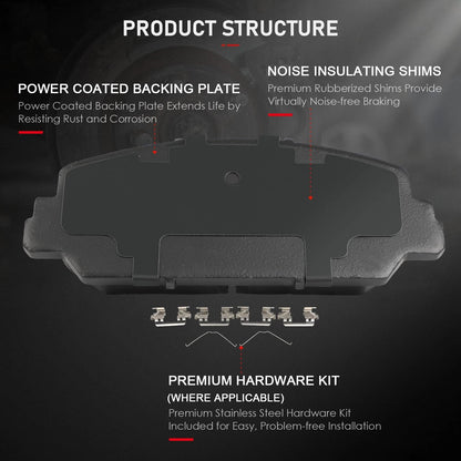 Ceramic Disc Brake Pads Kit for Acura RDX (2014–2018) Front & Rear