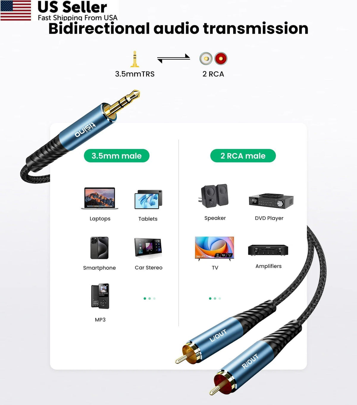 2X RCA to 3.5mm AUX Cable, 5 ft Male TRS Headphone Jack