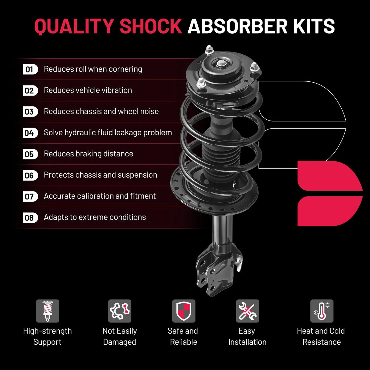 Front Shock Struts and Sway Bar Links for 2010–2013 Toyota Highlander