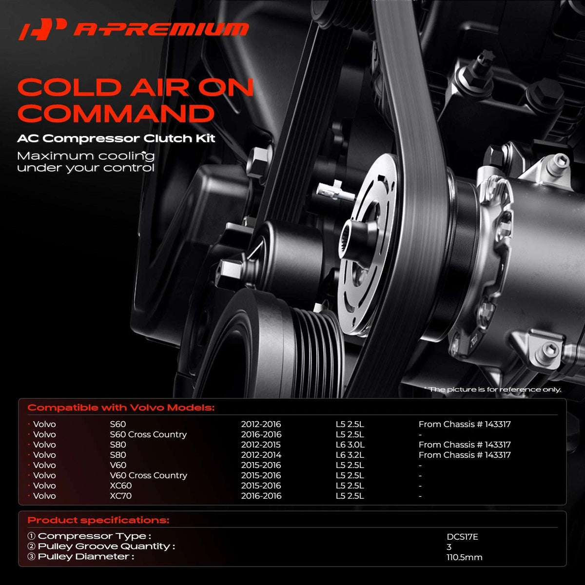 A/C Compressor Clutch Kit for Volvo XC60 S60 XC70 (2010–2017)