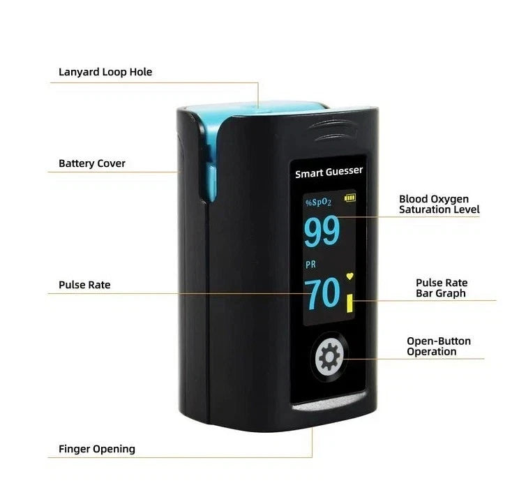 5x Oximeter Pulse Fingertip SpO2 Heart Rate Monitor for