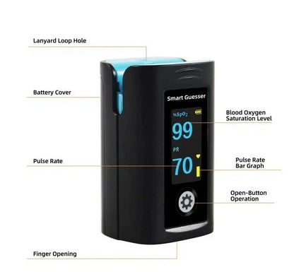 5x Oximeter Pulse Fingertip SpO2 Heart Rate Monitor for