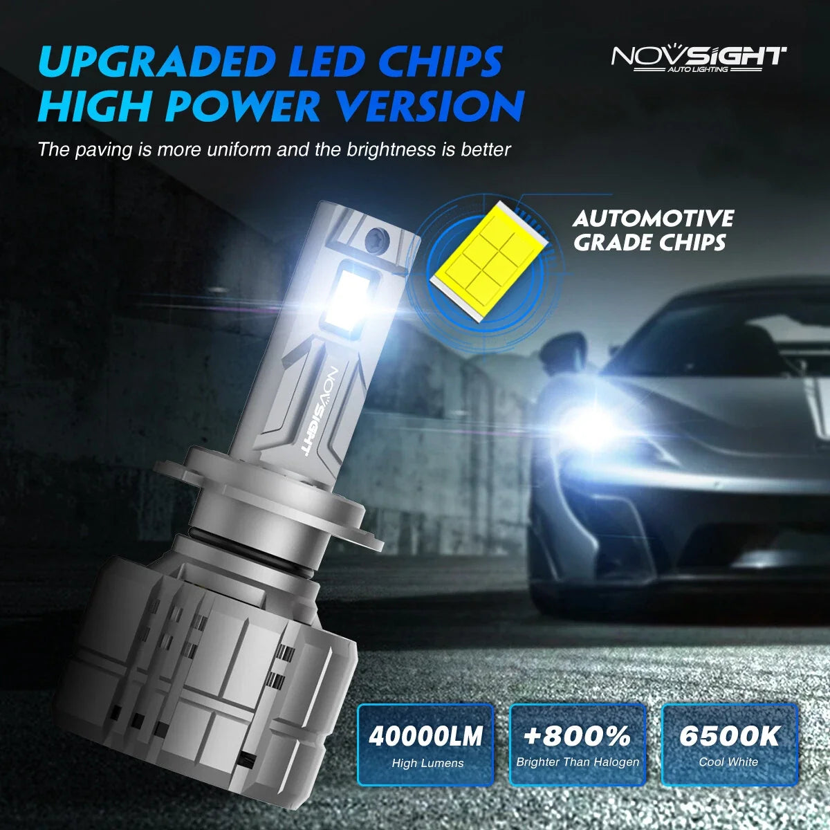 Set of 6 LED Headlight Bulbs H4 H7 H11 H13 9005 9006 9012 for Vehicles