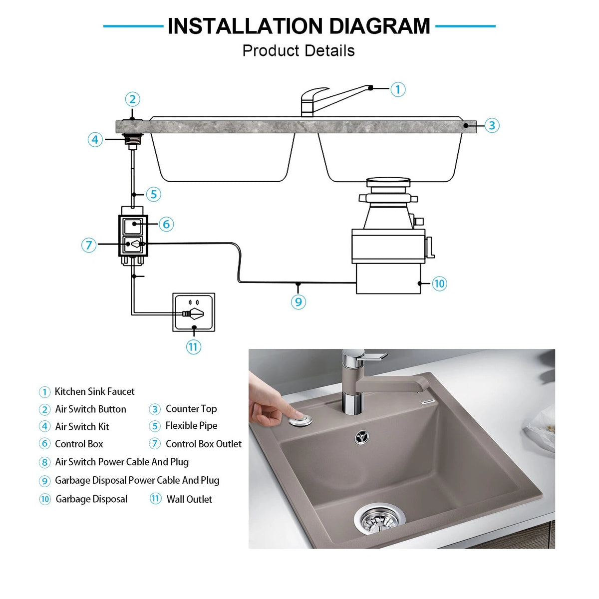 Air Switch Kit for Garbage Disposal (2010–2023)