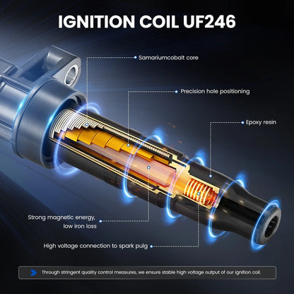 Ignition Coils & Spark Plugs Set for Toyota Corolla (1998–1999)