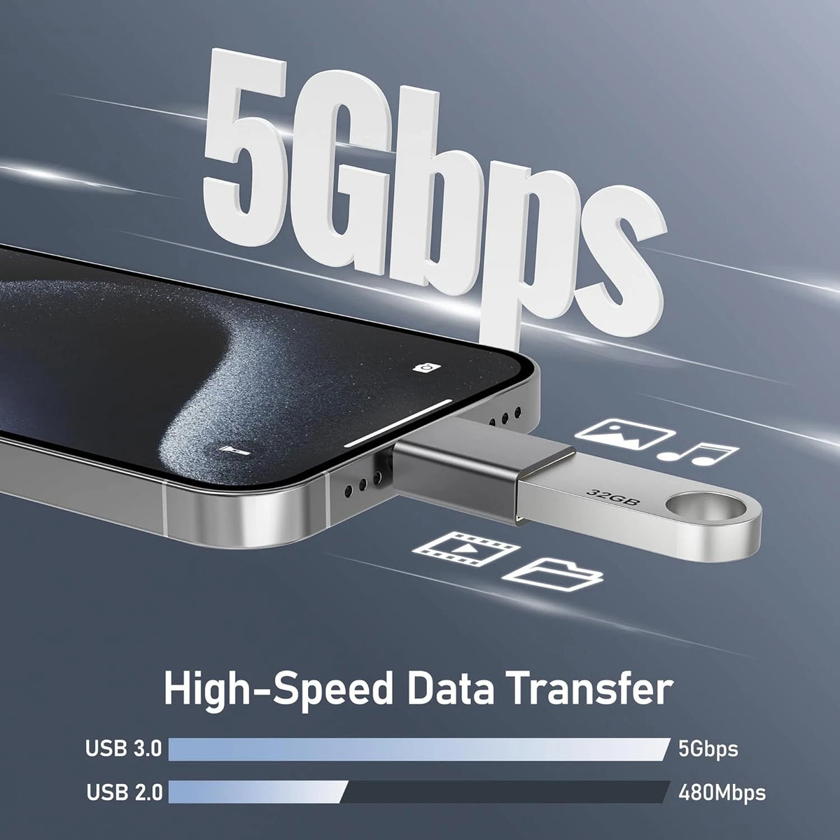 USB-C 3.1 Male to USB A Female Adapter for Android Phone