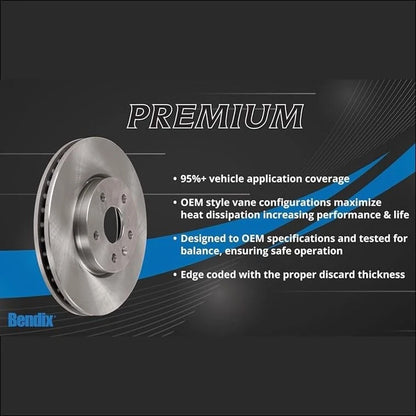 Rear Brake Rotor for Jeep Wrangler (2007–2018)