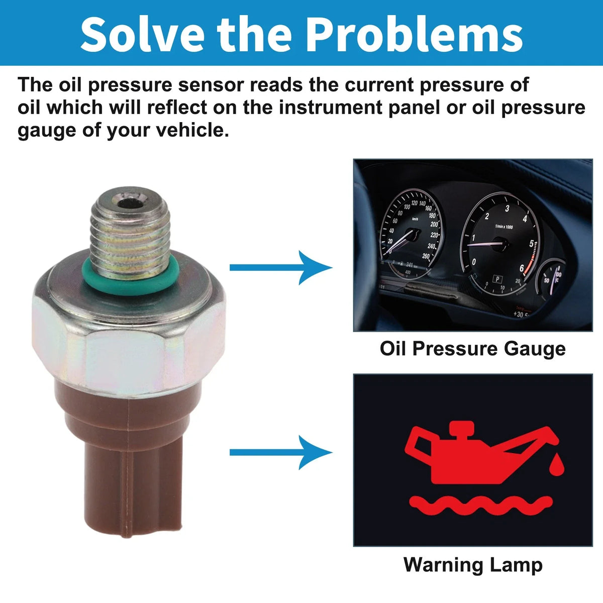 Engine Oil Pressure Sensor No.28600RG5003 for Honda Fit (2009–2013) 1.5L