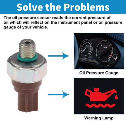 Engine Oil Pressure Sensor No.28600RG5003 for Honda Fit (2009–2013) 1.5L