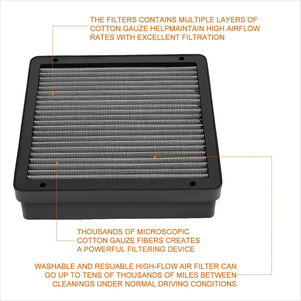Reusable Multilayer Air Filter Panel for Mitsubishi Lancer/Outlander (2002–2007)