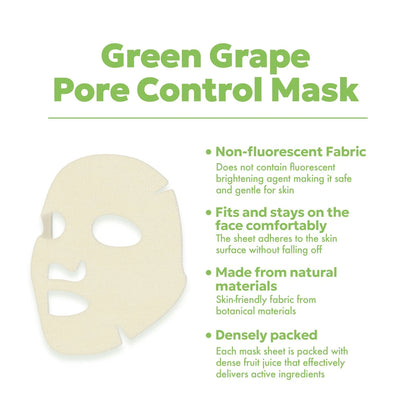 Face Mask Sheets for Frudia Green Grape Pore Control (Pack of 10)
