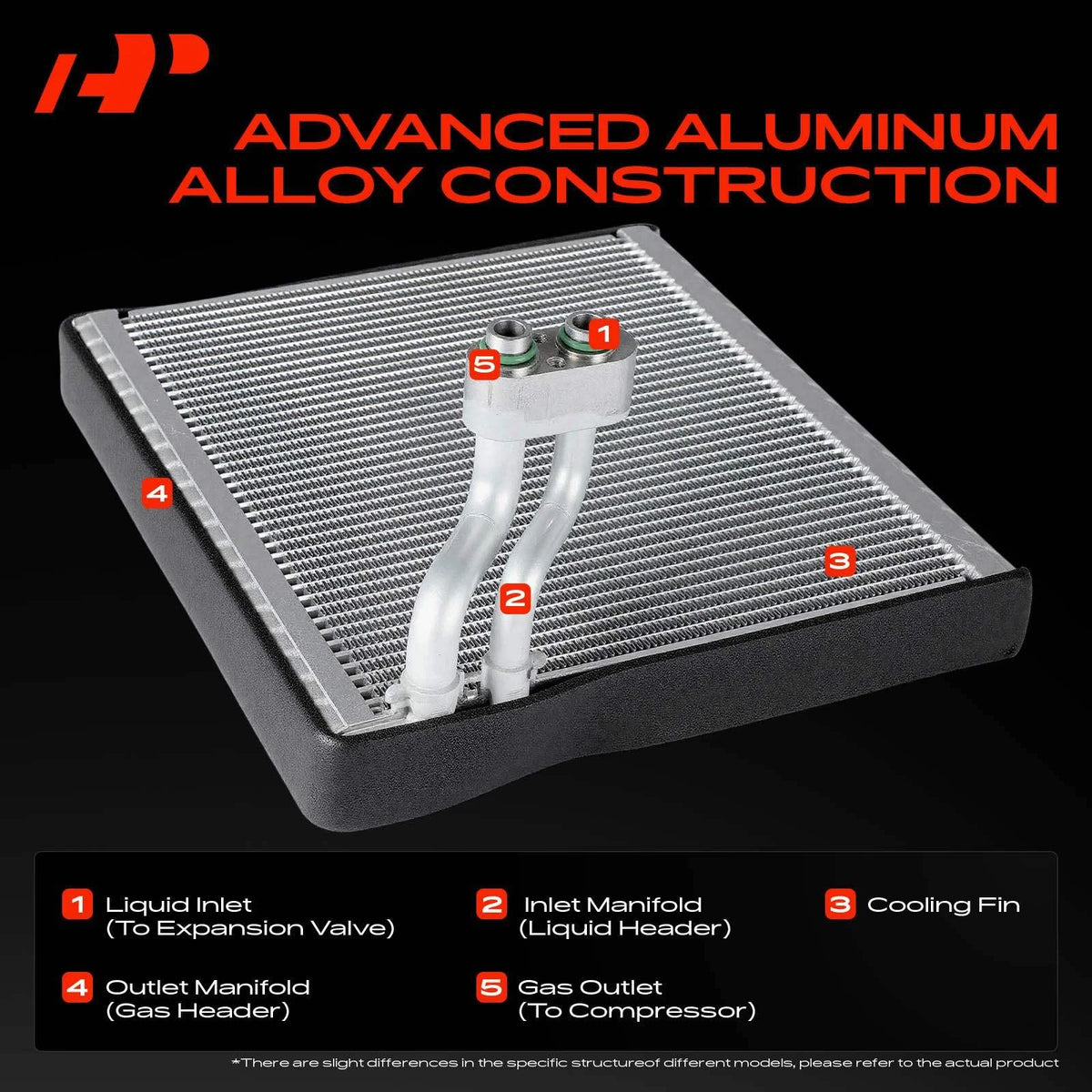 A/C Evaporator Core for Hyundai Sonata (2011–2014) 50939912, 2733878, EV939912PFC