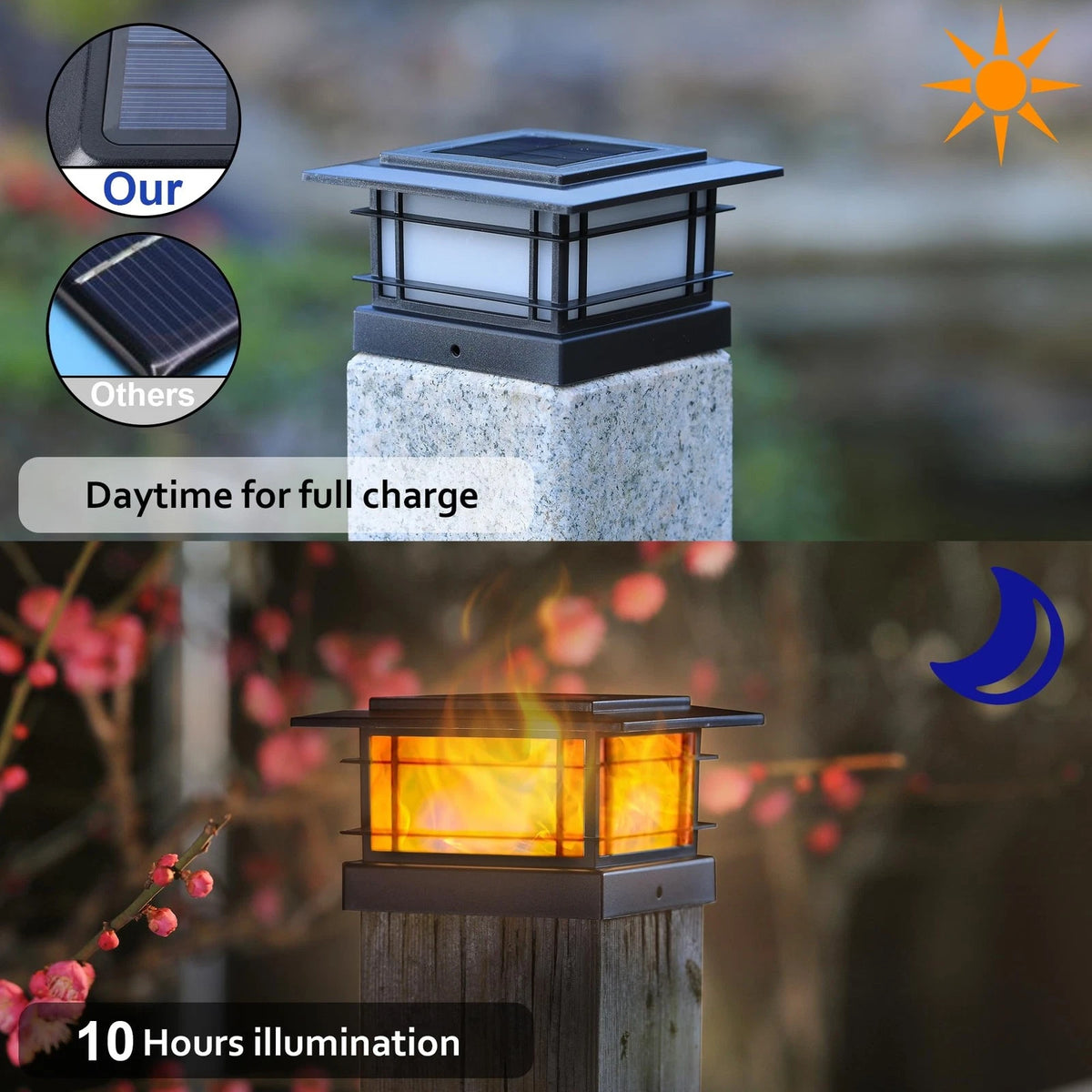 8 Pack Solar Post Cap Lights for Outdoor Use - Flickering Black