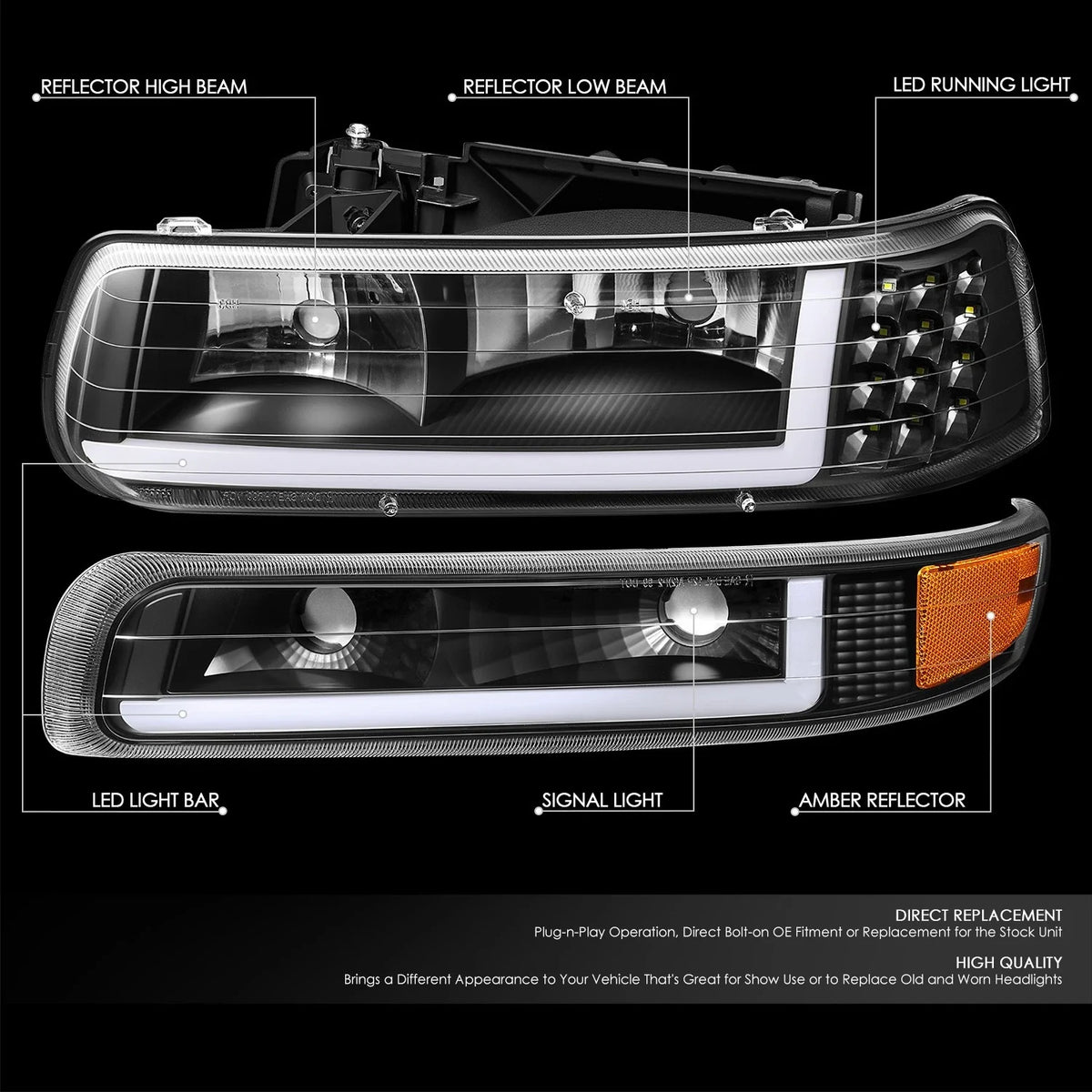 LED DRL Headlight Corner Bumper Signal Lamps for Chevy Silverado (1999–2002)