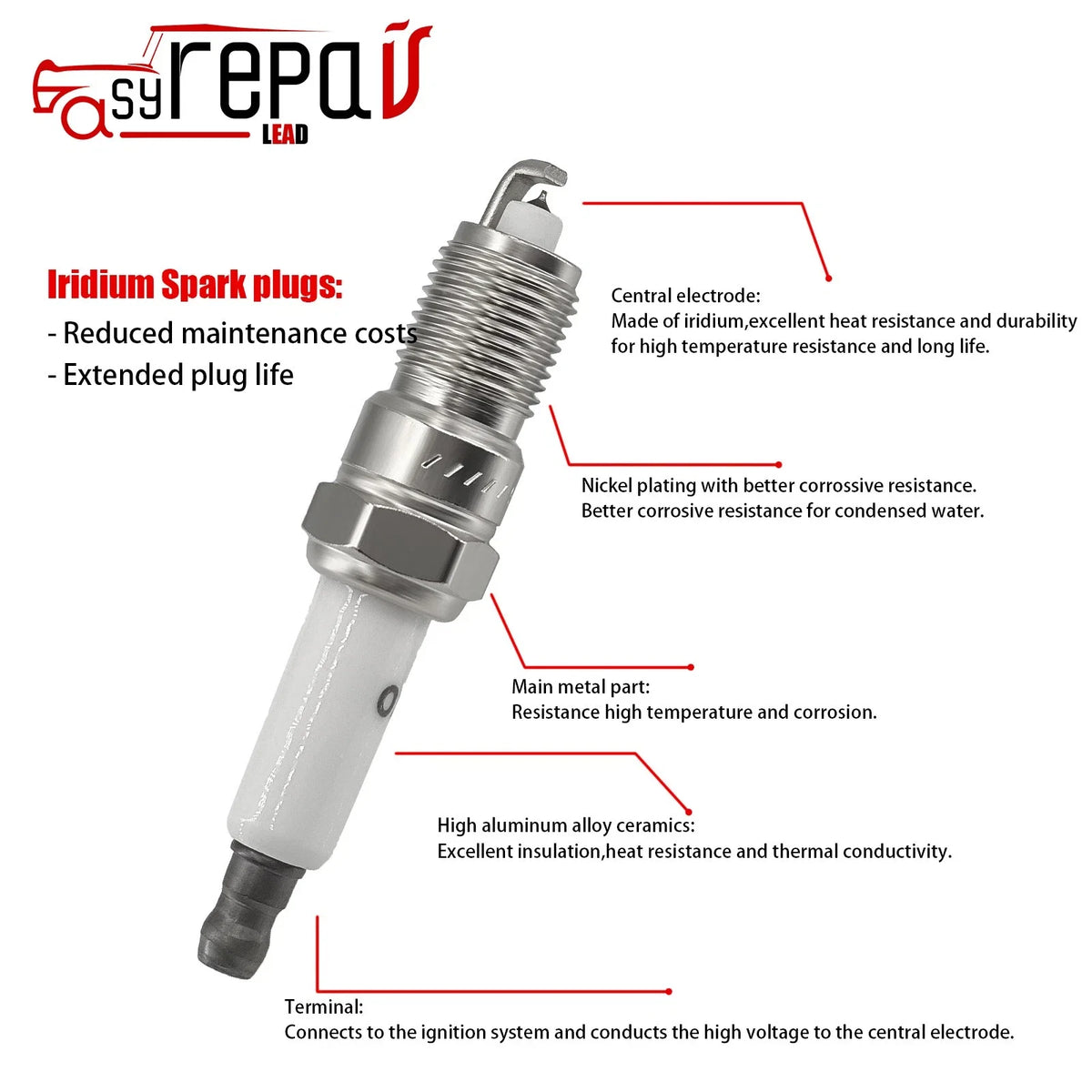 8X Iridium Spark Plug for Ford F-150 F-250 F-350 E-150 E-350 E-450 (1998–2010)