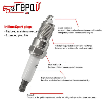 8X Iridium Spark Plug for Ford F-150 F-250 F-350 E-150 E-350 E-450 (1998–2010)