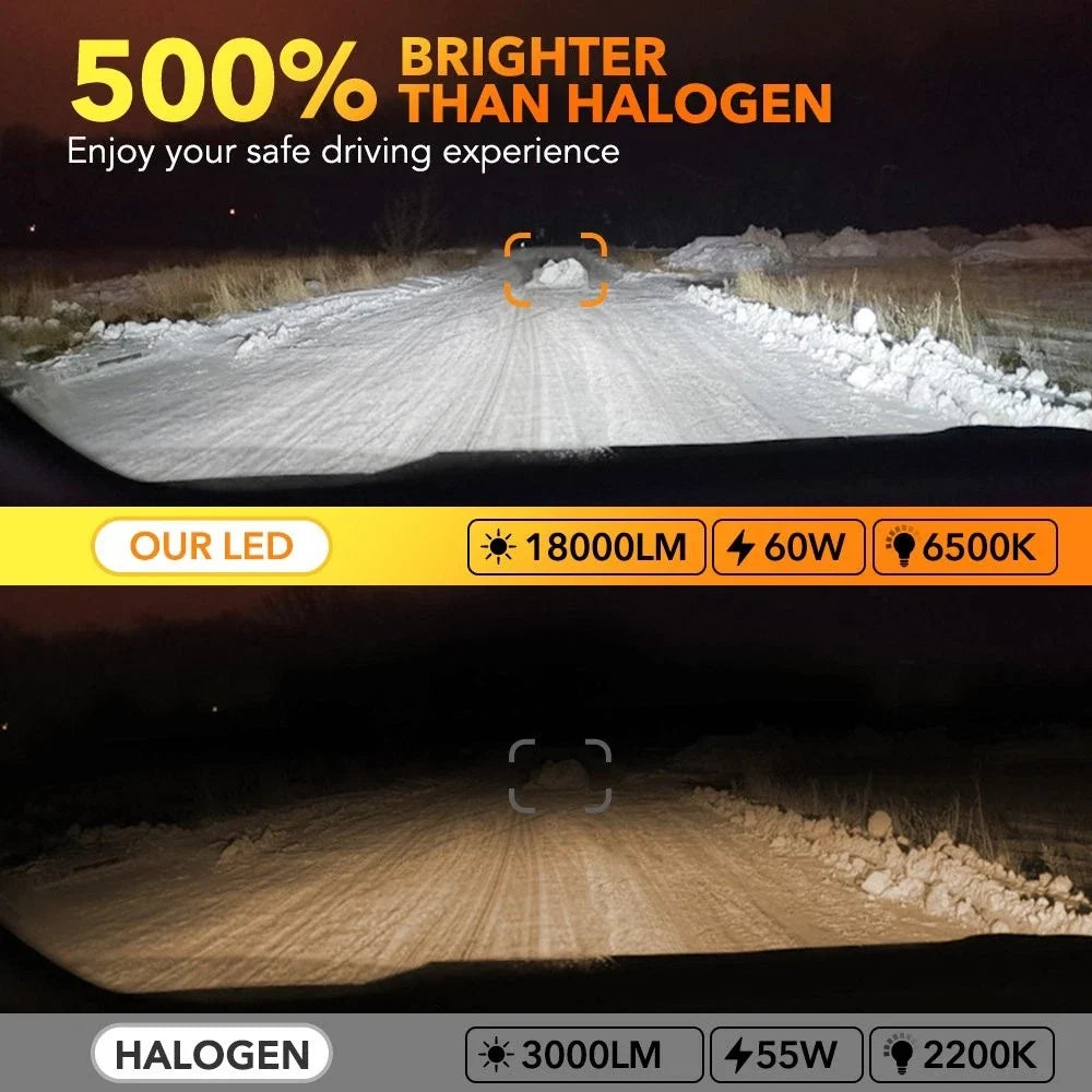 Set of 4 OXILAM H11 H9 H8 LED Headlight Bulbs Low Beam 6500K