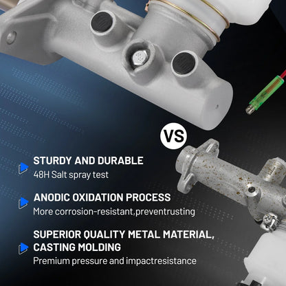 Brake Master Cylinder for 1990–1997 Honda Accord and 1992–1996 Honda Prelude (1990-1997/1992-1996)