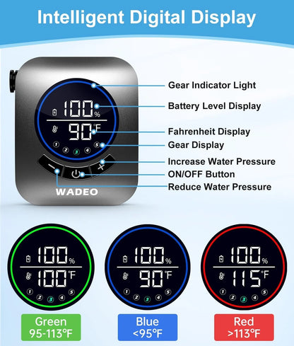 Portable Shower 8000mAh with 5 Pressure Levels for Outdoor Use