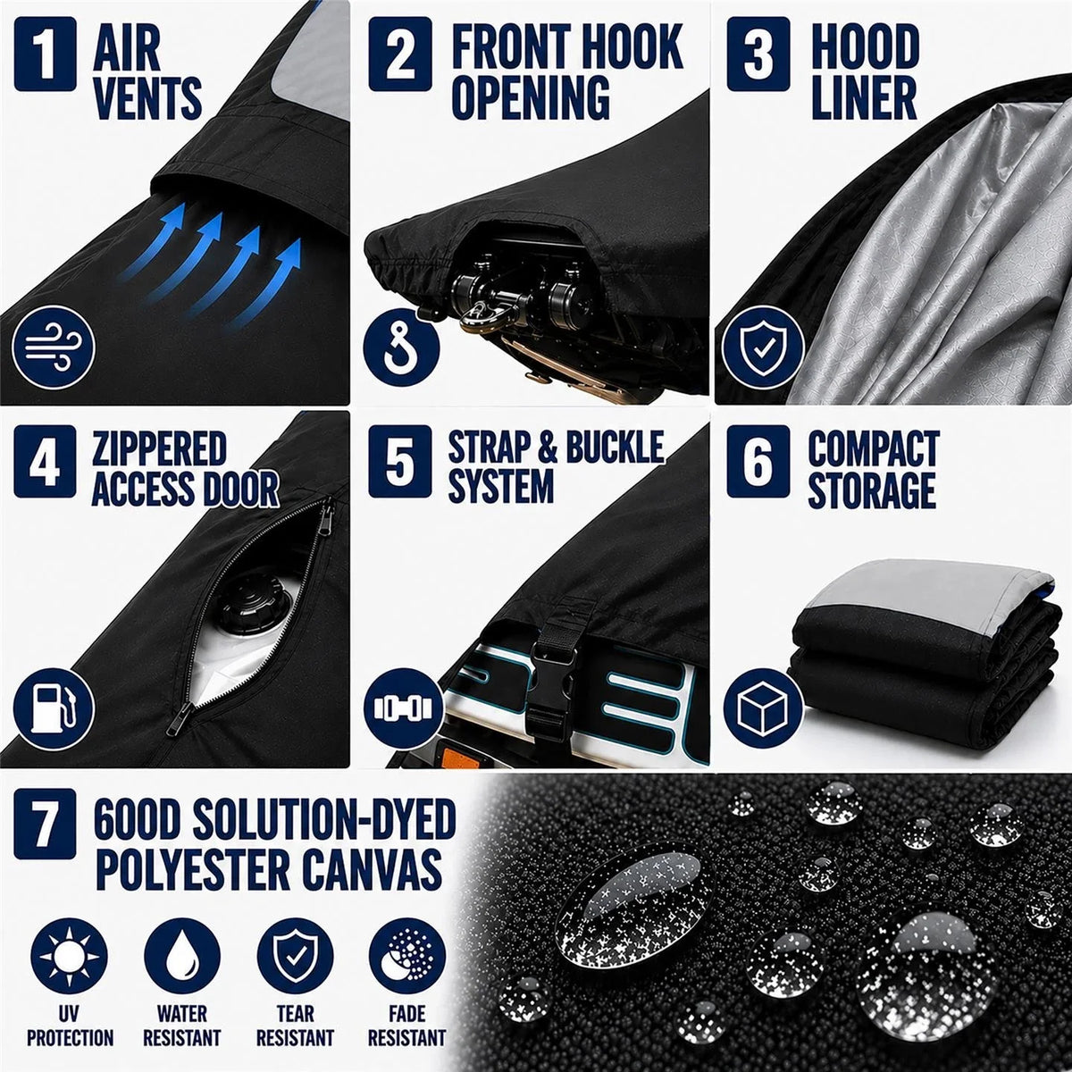 Trailerable Jet Ski Cover for Seadoo RX 2000–2002, RX Di 2 Seater