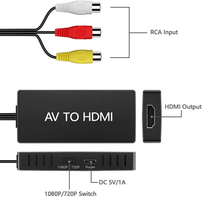 RCA to HDMI Converter for VCR, DVD, VHS (Compatible)