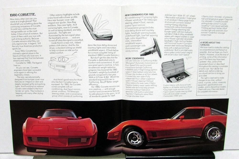 Large Poster for 1980 Chevrolet Corvette