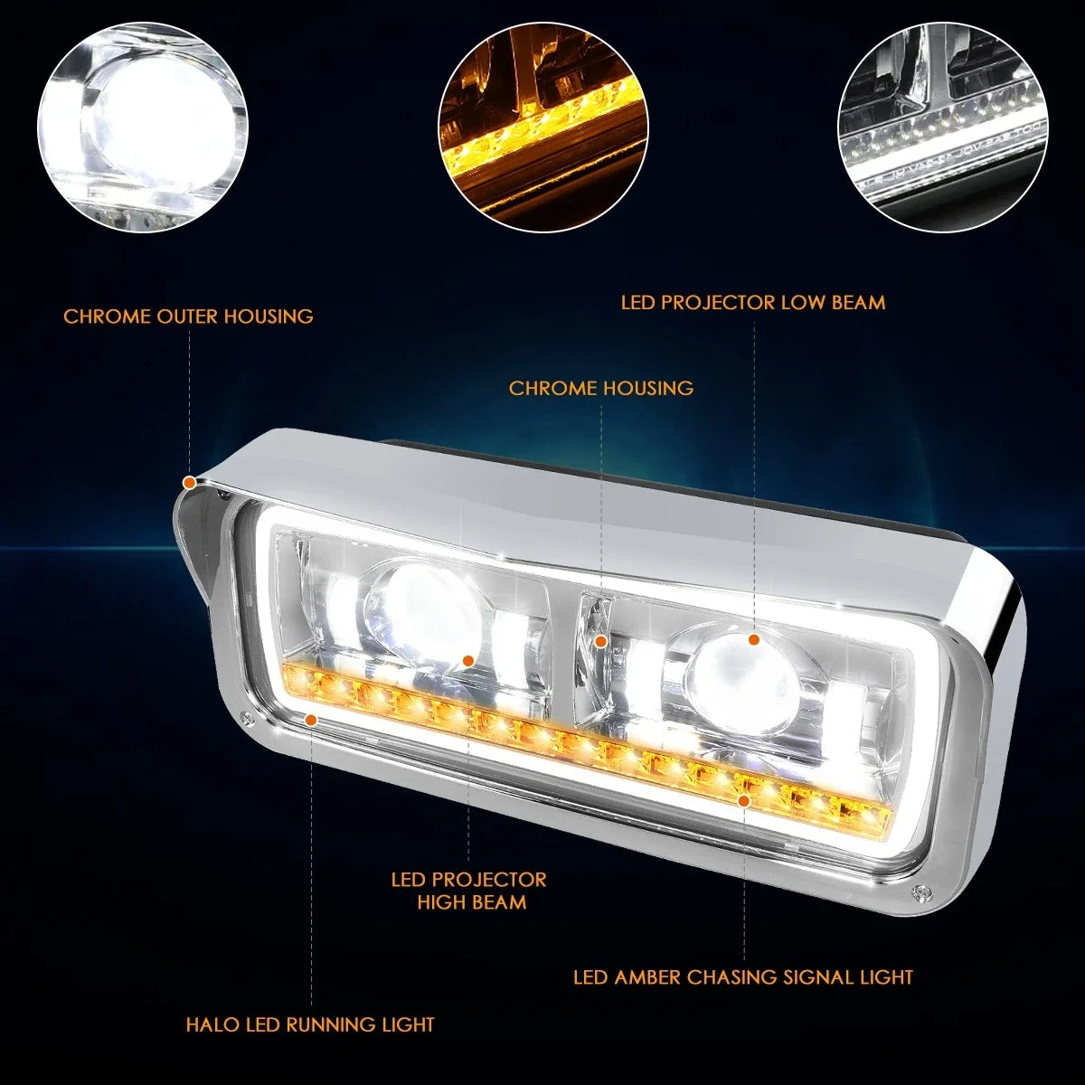Full LED Projector Headlights Chrome for Kenworth W900/Western Star 4800 (1981–2019)