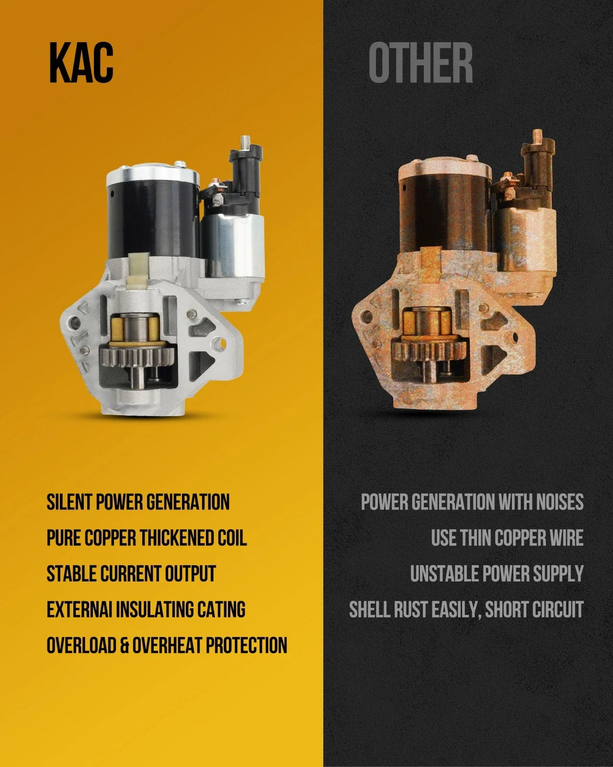 Starter for Kia Soul L4 2L (2010–2011) and Kia Spectra (2007–2009)