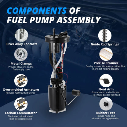 Fuel Pump Kit for Sea-Doo GTX 255 Limited iS/RXT 255 iS (2009)