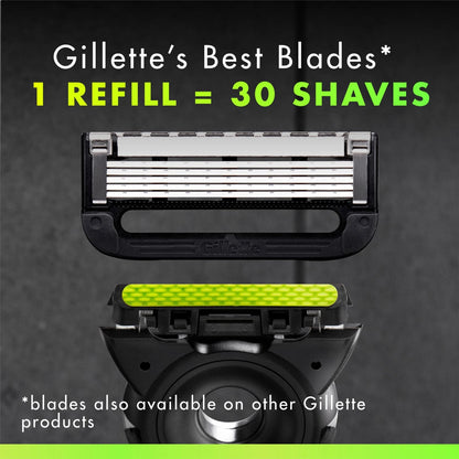 12 Count Razor Blade Refills for Gillette Labs Shaving Razor