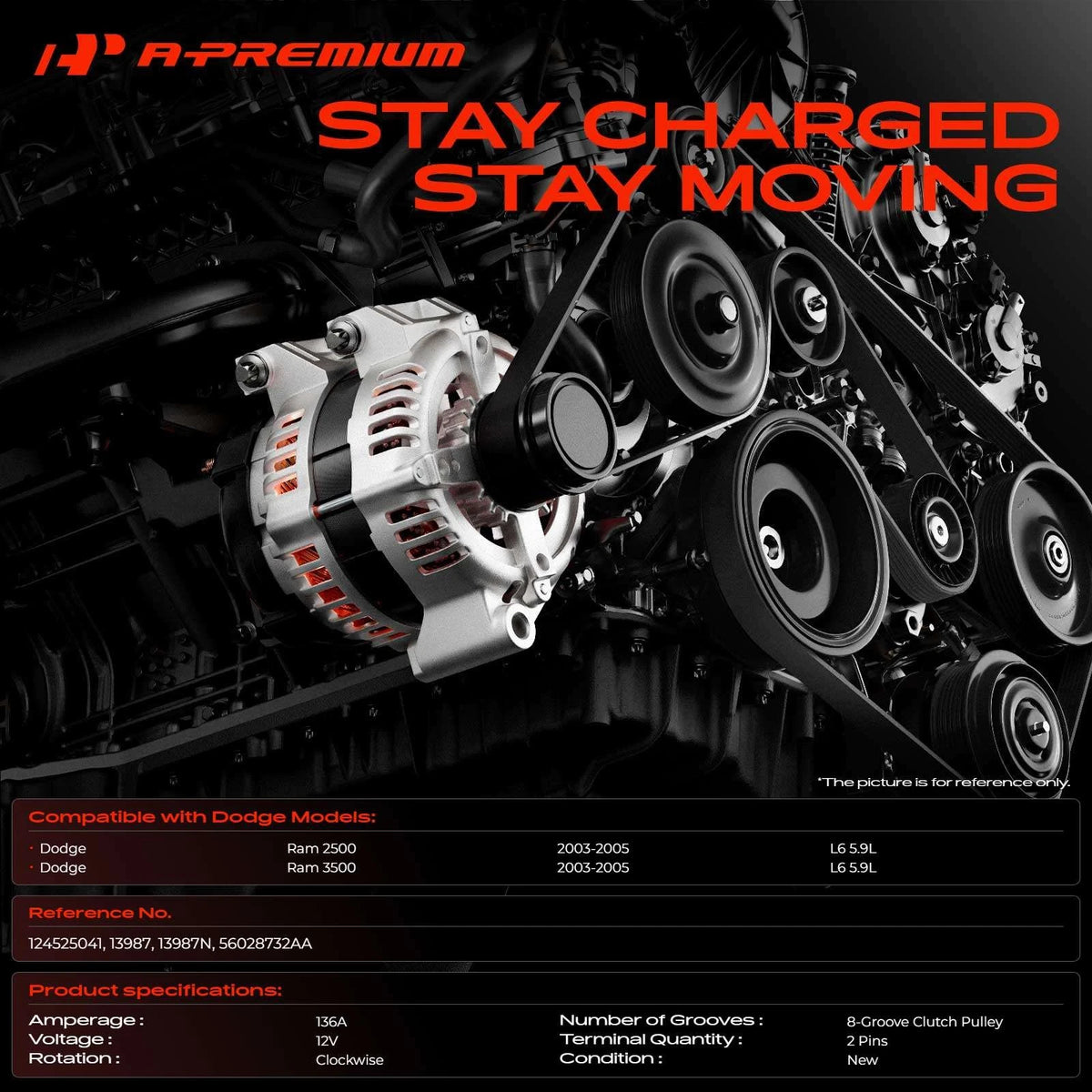 Alternator for Dodge Ram 2500 3500 2003–2005 (13987, 124525041, 56028732AA)