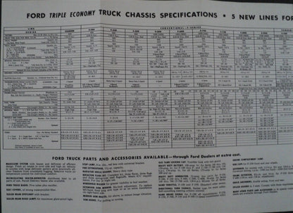 Confidential Quick Facts Book for 1954 Ford Truck Series F T C T B & Courier
